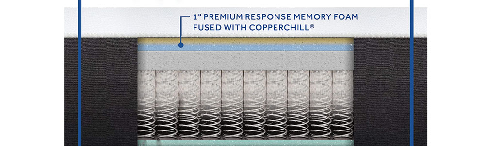 Copperchill for Hot Sleepersn