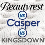 Beautyrest vs Kingsdown vs Casper