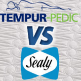 Sealy vs. Tempurpedic: Which Bed Should You Buy?